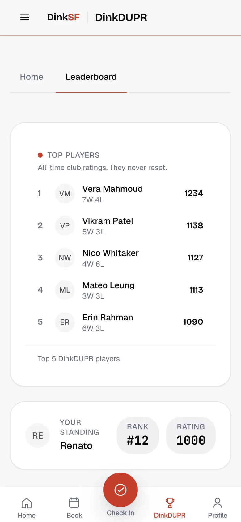 Club leaderboard with top players ranked by rating and the signed-in member's standing